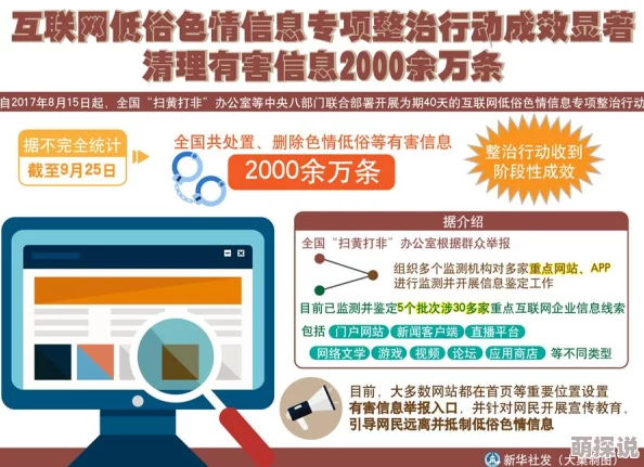 黄色软件视频下载网友称此类平台内容低俗传播不良信息