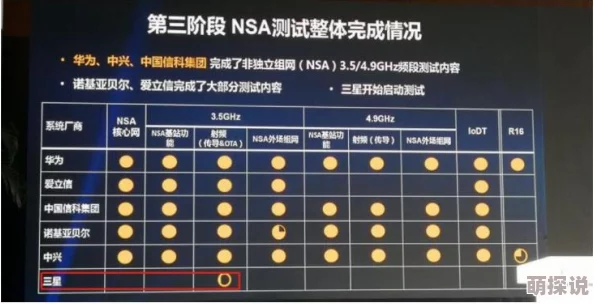 v66av102系统功能测试完成开始进行用户体验优化