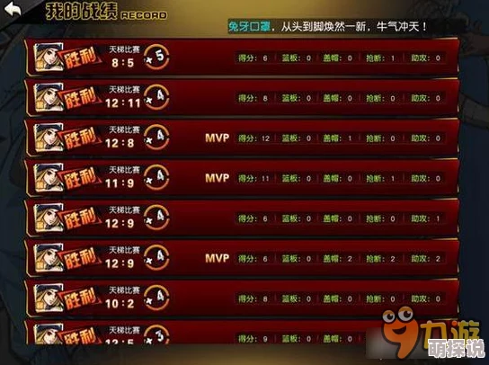 街篮手游天梯加分细则与高效快速上分攻略
