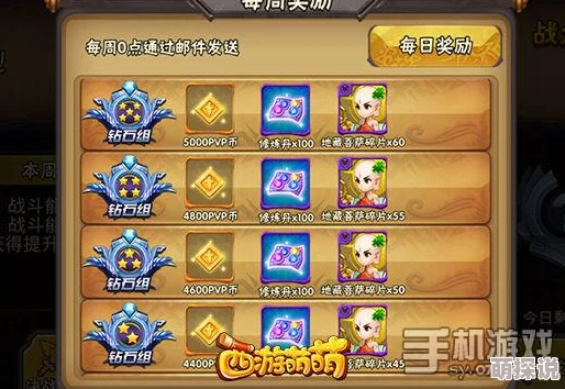 西游萌萌最新热门礼包大全及激活码领取全攻略