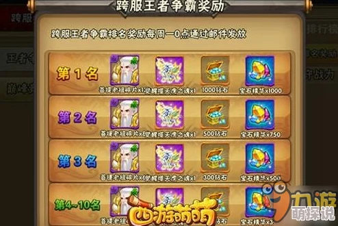西游萌萌最新热门礼包大全及激活码领取全攻略
