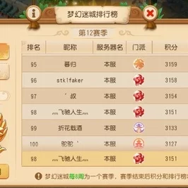 梦幻西游手游全面解析：卡级规则与好处热门分享