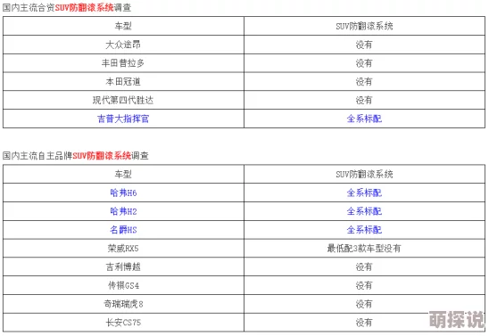 2024热门解析：三国群英纪真武阁系统深度玩法与规则明细