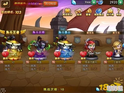 2024热门解析：暴走魔兽团天启角色宿命全攻略
