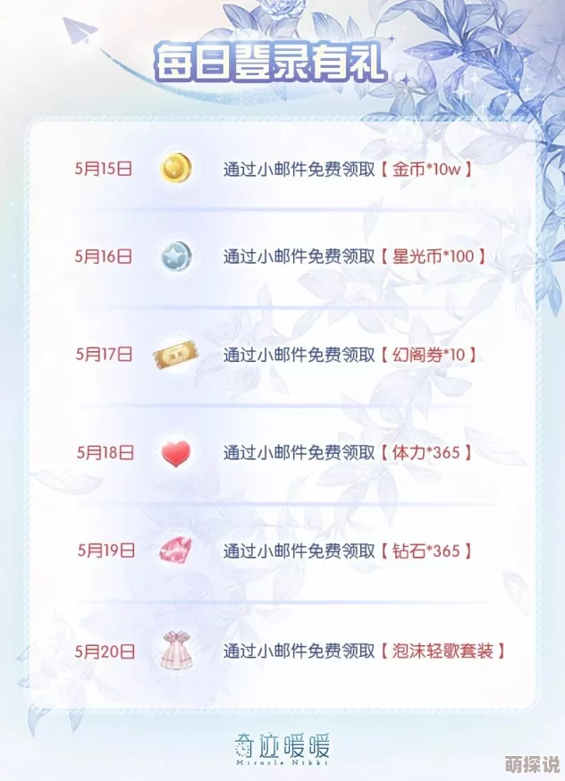 奇迹暖暖7月全新福利活动全攻略及丰厚奖励详解