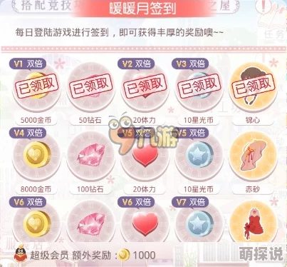 奇迹暖暖7月全新福利活动全攻略及丰厚奖励详解