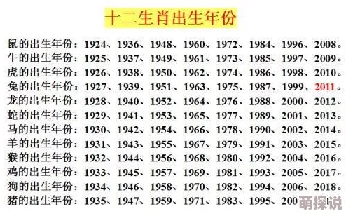 属羊的今年多大2024年不同年份出生属羊的人年龄对照表