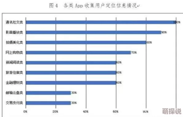 91福利视频导航内容低俗传播不良信息危害青少年身心健康