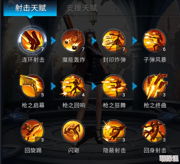 2024热门手游黎明之光：赏金猎人天赋技能全解析