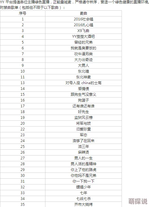短篇乱淫伦小说全集txt内容低俗，传播不良价值观，建议远离