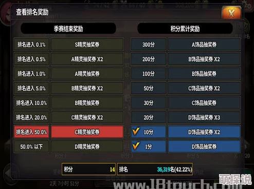 泽诺尼亚S挑战模式竞技场玩法规则与热门攻略分析