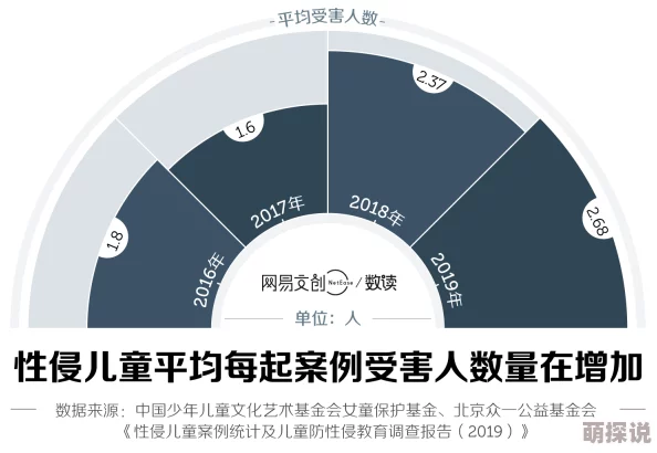色天使美国据称涉及未成年人内容已被多国执法机构调查