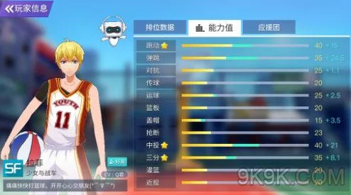高玩深度解析：SF小前锋最新加点与实战玩法攻略