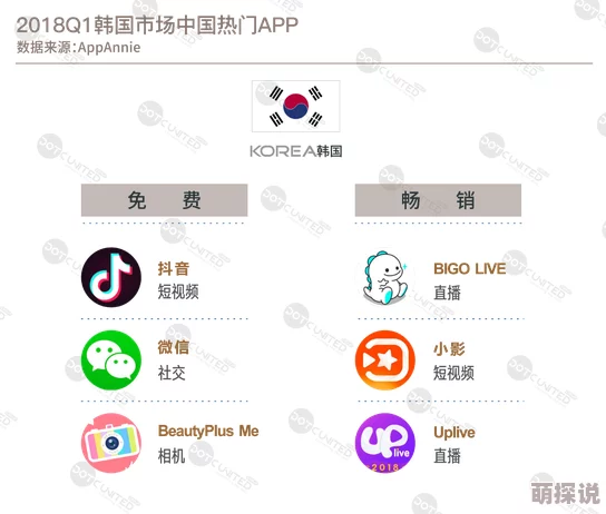 日韩在线进入一区二区三区视频虚假链接藏有病毒谨防上当受骗