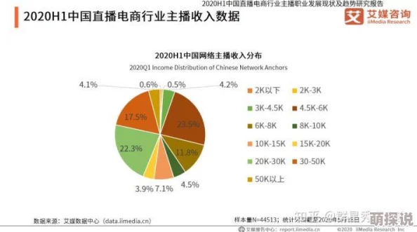 现在就想要消费心理的即时满足与长期规划的博弈在电商时代如何影响年轻群体