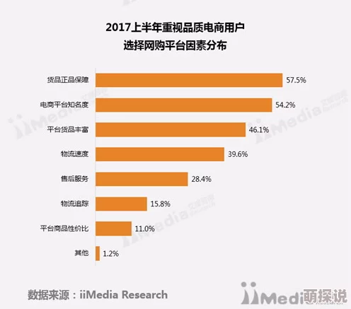 现在就想要消费心理的即时满足与长期规划的博弈在电商时代如何影响年轻群体