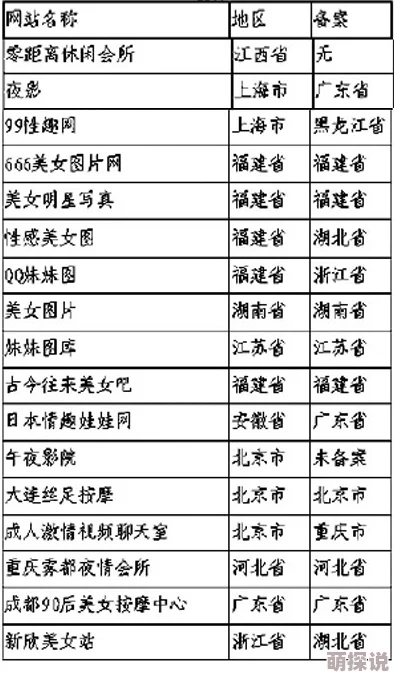 激情综合亚洲五月色婷婷内容低俗传播不良信息已被举报