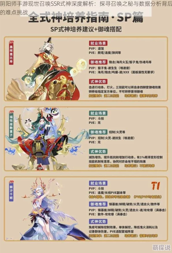 阴阳师手游现世召唤SSR式神概率揭秘：2024热门分析，为何SSR依旧难召？