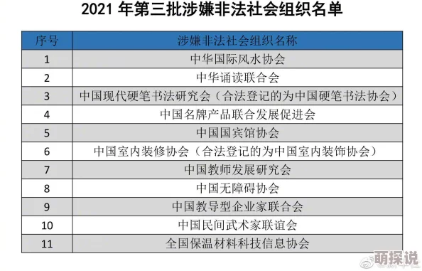 麻豆精品国产自产在线涉嫌传播非法色情内容已被举报