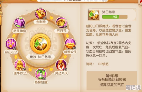 梦幻西游手游：深度剖析助战猪八戒最新热门技能解析