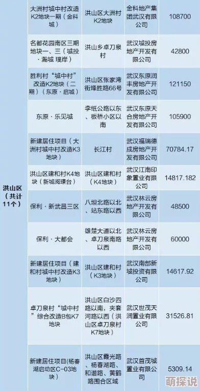 美式忌保罗讳1全新配方口感升级现已上市
