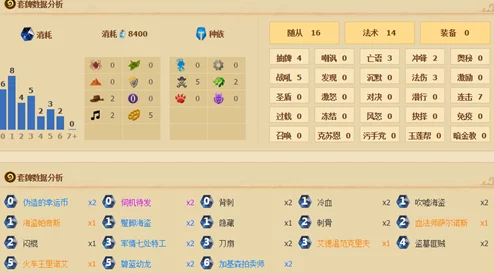 炉石传说会长剑宗奇迹贼新战术揭秘，怒冲国服第六引领热潮