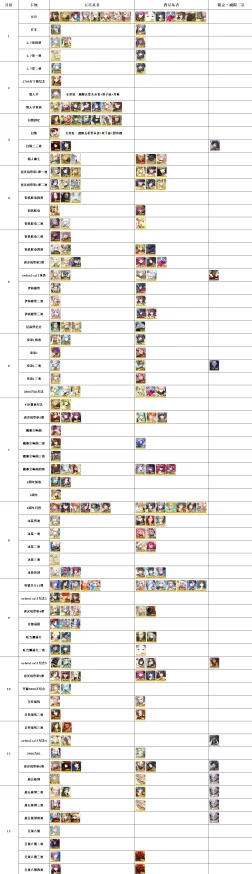 《FGO》命运冠位指定2024弱体成功率计算公式深度剖析与热门策略