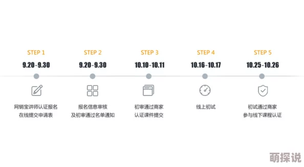 宝玉113官网最新产品信息发布及用户体验升级公告