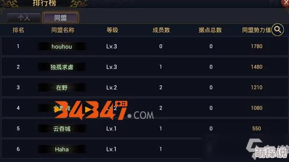 2024热门解析：率土之滨排行榜系统全面作用与影响介绍