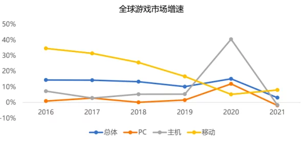 亚洲欧美日韩国产文化差异与市场融合趋势探析