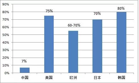 亚洲欧美日韩国产文化差异与市场融合趋势探析