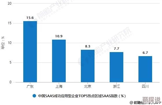 黄色大片在线观看色情内容识别与过滤技术研究现状与发展趋势