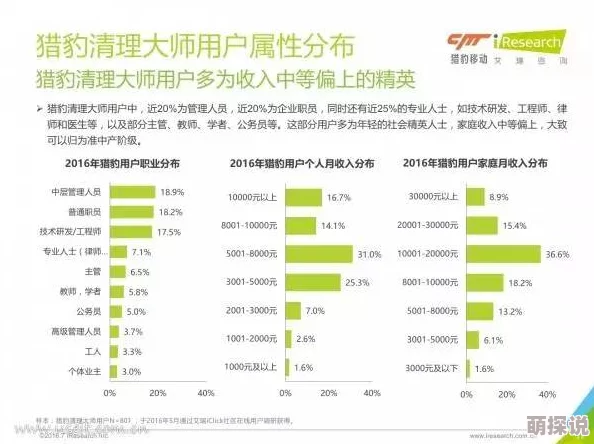 青青青国产精品手机在线观看反映了用户对国产手机品牌和在线视频内容的需求