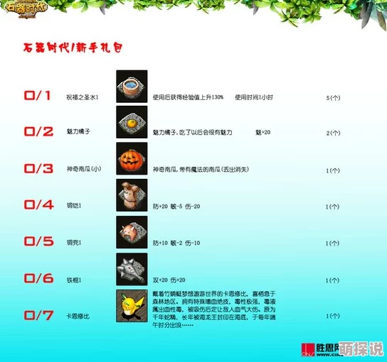 石器时代2手游：黑市与声望商城热门必买物品指南2024