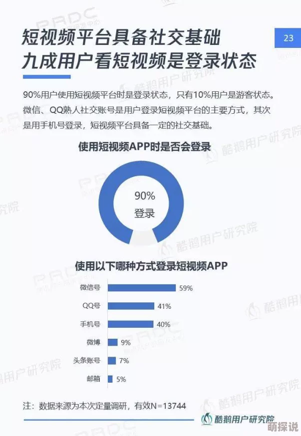 国产小视频你懂的在线欧美反映了用户对短视频内容多元化和便捷访问的需求