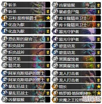 炉石传说美服热门解析：中速野兽猎传说卡组新探