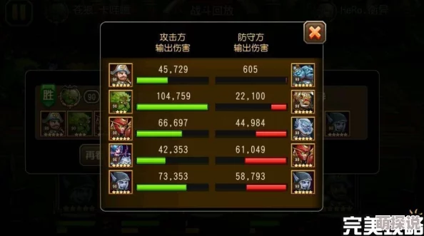 刀塔传奇新纪元：树精卫士实战策略与热门阵容分析