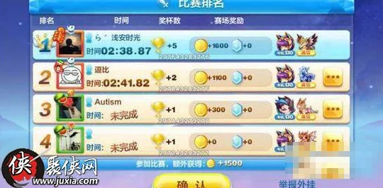 天天酷跑埃及艳后满级属性解析及多人对战热门评测