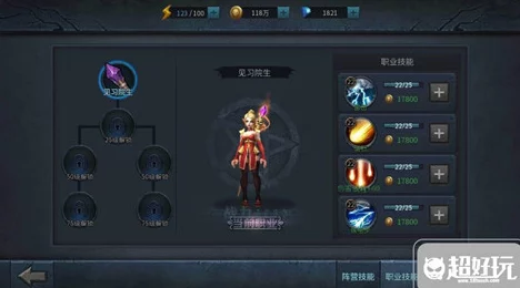 暗黑黎明准星艾琳娜：二级进阶装备全面解析与热门新装推荐