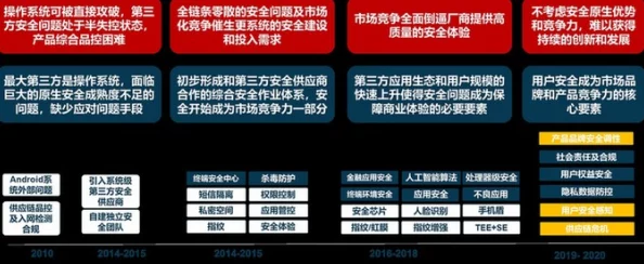www.99re5网站内容安全性及访问风险探索分析
