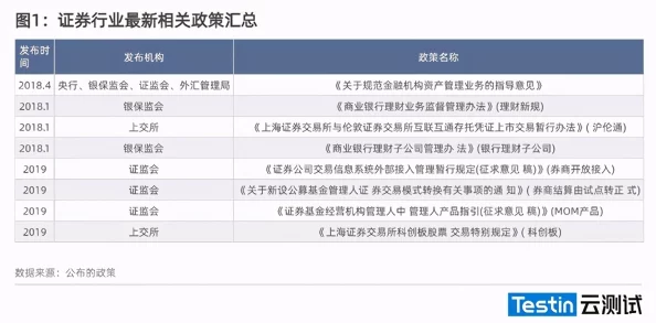 智远一户通是正规证券公司吗用户反映存在无法提现等问题需谨慎