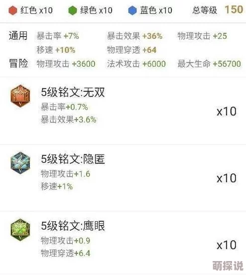 王者荣耀2024最新热门各位置通用五级铭文搭配指南