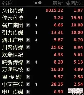 午夜精品久久久久久毛片内容低俗，传播不良信息，浪费时间，损害身心健康，请勿观看