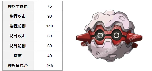 口袋妖怪复刻2024：平民神宠佛烈托斯深度解析