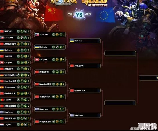 炉石传说中美对抗赛第三天：中国队2:3暂落后，热门新卡成焦点