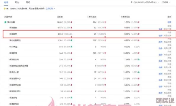 哪个短视频平台流量最大听说某音最近挖角某手网红引发内部地震