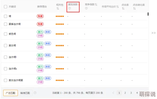 哪个短视频平台流量最大听说某音最近挖角某手网红引发内部地震