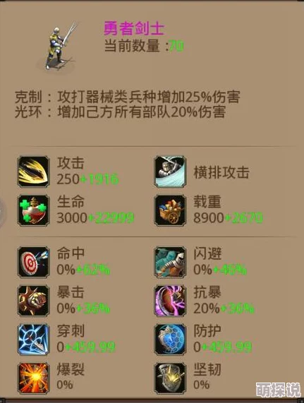 帝王世纪手游：全新热门进修院玩法及功能深度解析指南