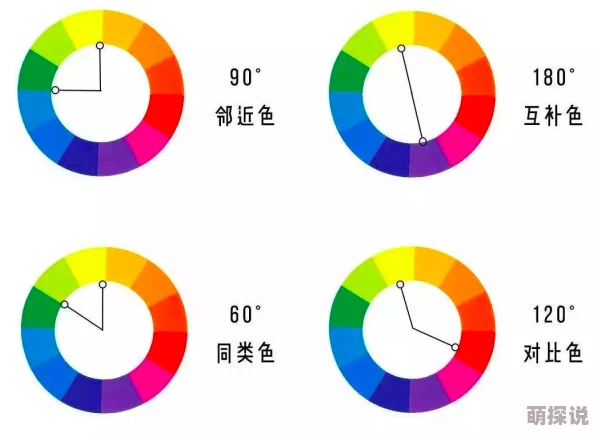 乌克兰黄色片色彩饱和度调整完毕正在进行后期剪辑和配乐
