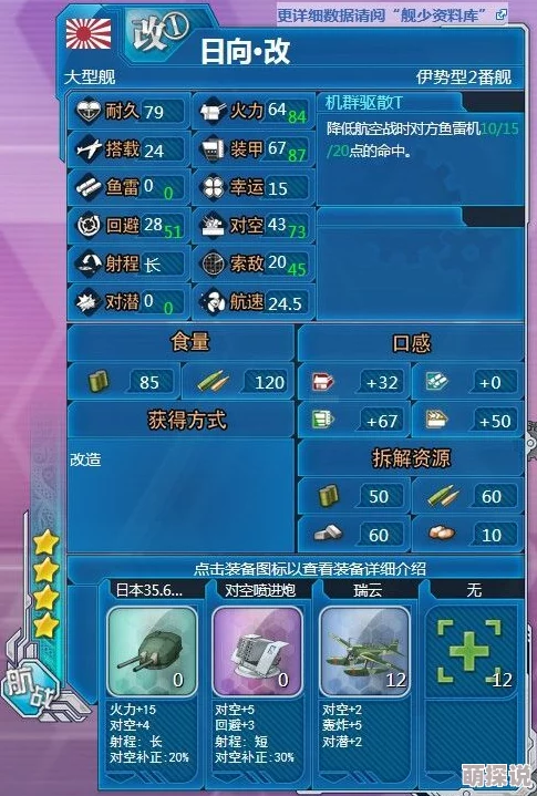 2024战舰少女R热门五星战舰：卡约杜伊里奥属性图鉴详解攻略